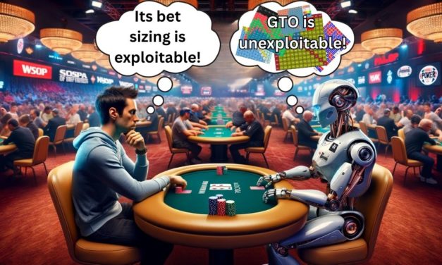 Rizen Exploitative Poker Series (Part 1): Modern Exploits